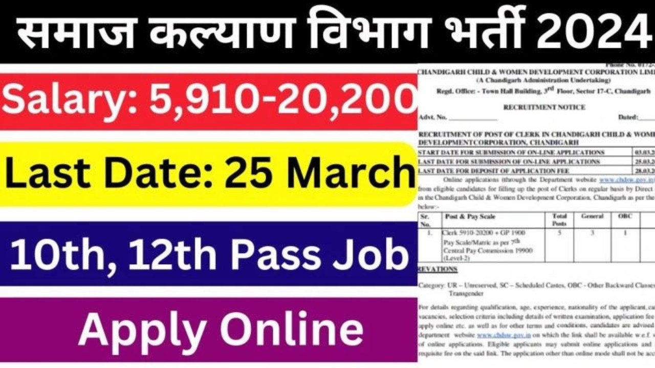 Samaj Kalyan Vibhag Vacancy